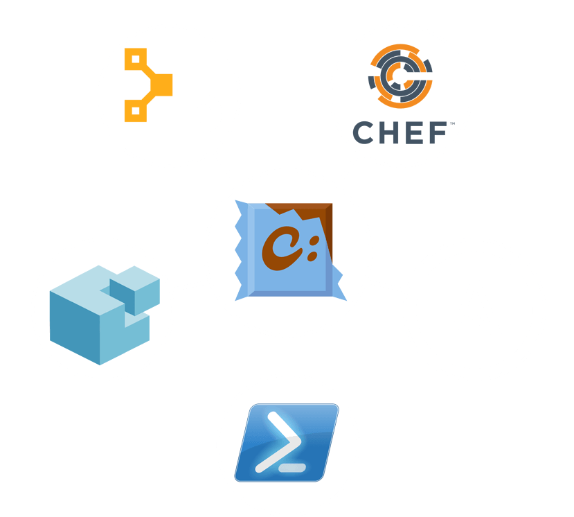 PowerShell Logo - Chocolatey - The package manager for Windows