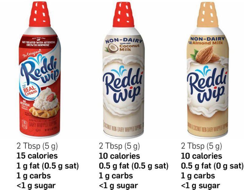 Reddi-wip Logo - Reddi-wip Just Launched Two Cream-Free Whipped Creams