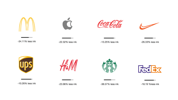 Famous Corporate Logo - Ecobranding: Famous Corporate Logos, Redesigned To Use Less Ink