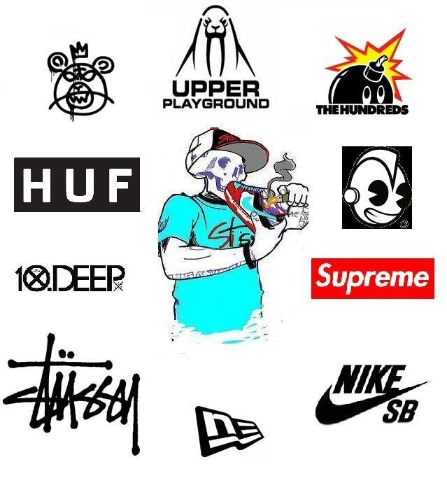 Hypebeast Clothing Brand Logo - Are you a HYPEBEAST? | JBC