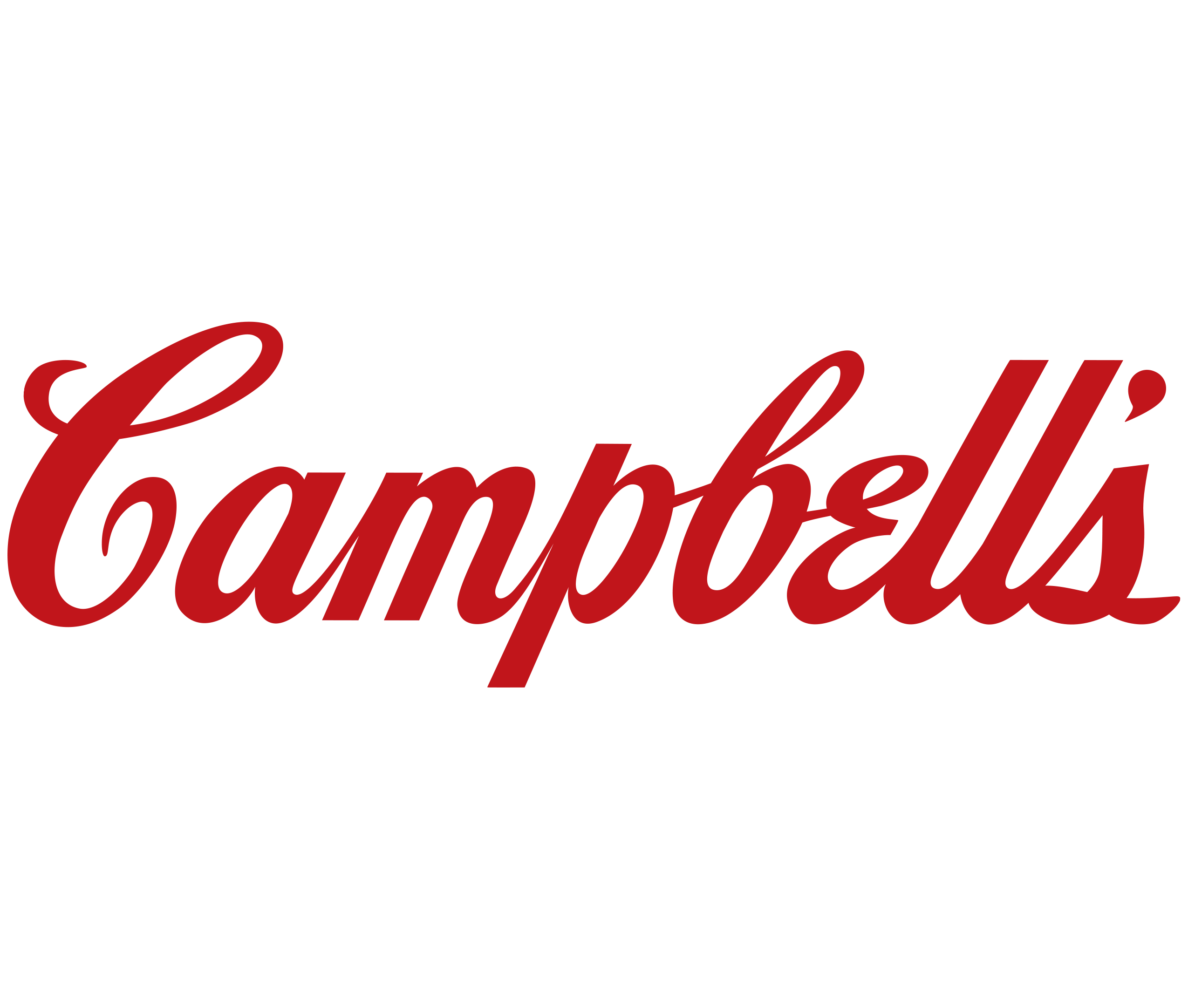 Campbell's Logo