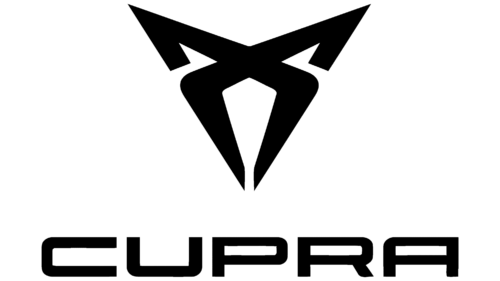 Cupra Logo