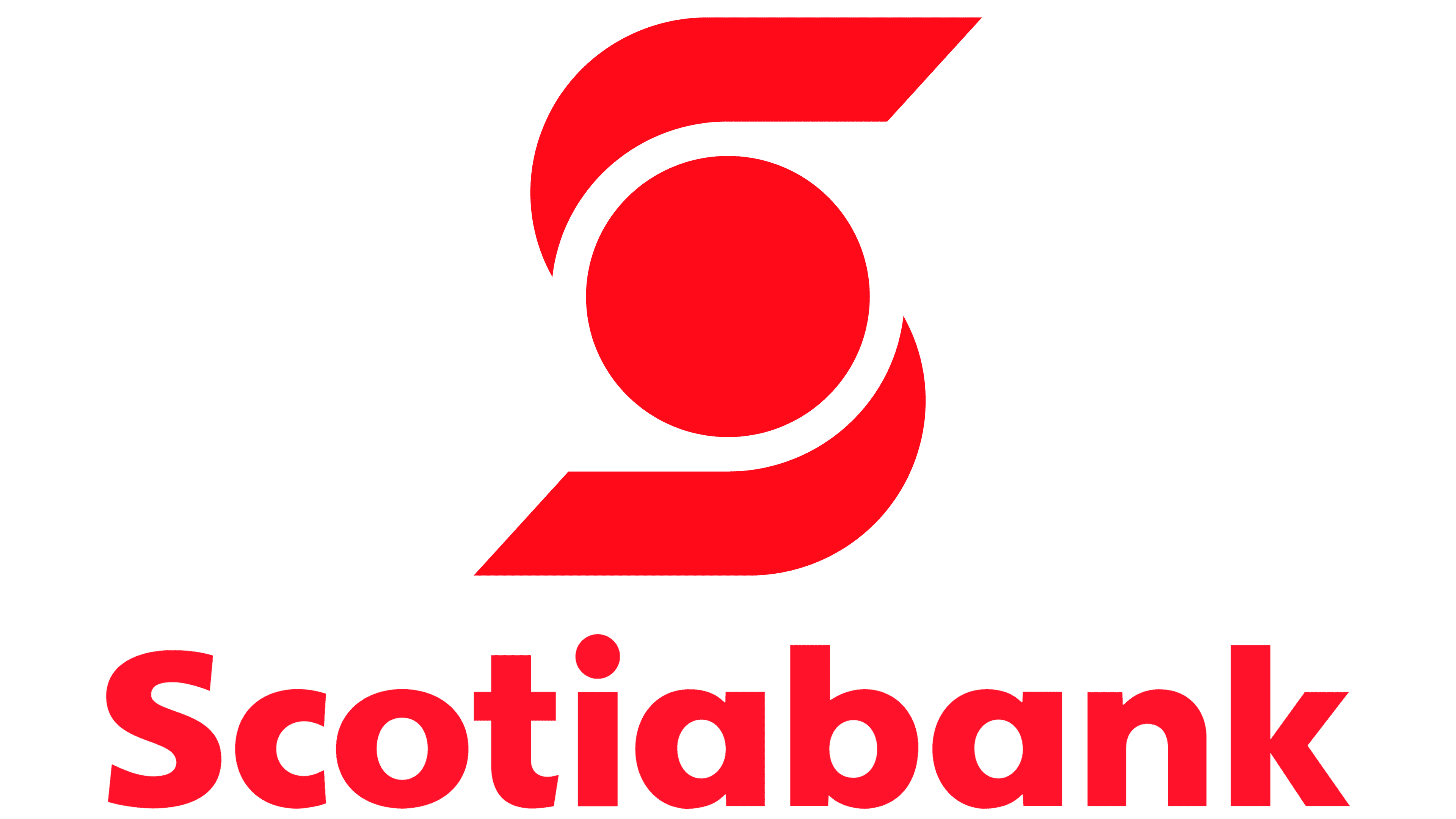 Scotiabank Logo Png Scotiabank Logos Download Download The | Images and ...