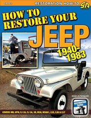 How to Restore Your Jeep 1941-1986: Covers Mb, Gpw, Cj 2a, Cj 3a, 3b, M38, M38a1, Cj5, Cj6 & Cj7 цена и информация | Развивающие книги | 220.lv