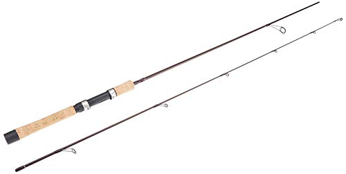 okuma Celilo Graphite Lightweight Ultra Light Trout Rods