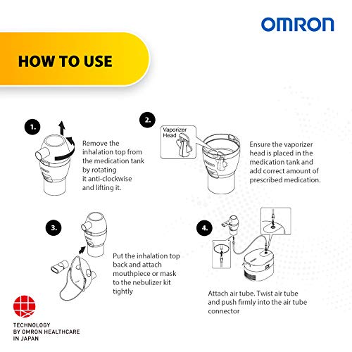 Omron Ultra Compact and Low Noise Compressor Nebulizer