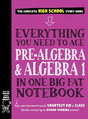 Algebra Books