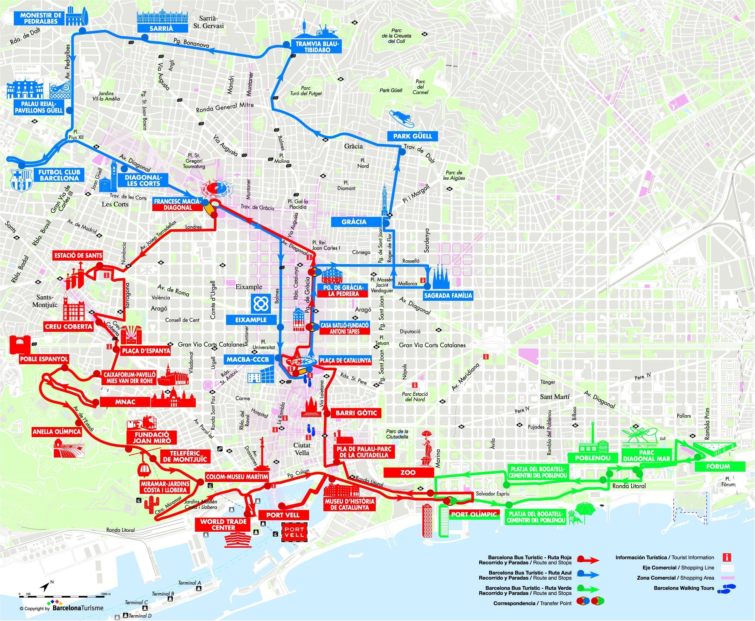 Barcelona City Tour Map