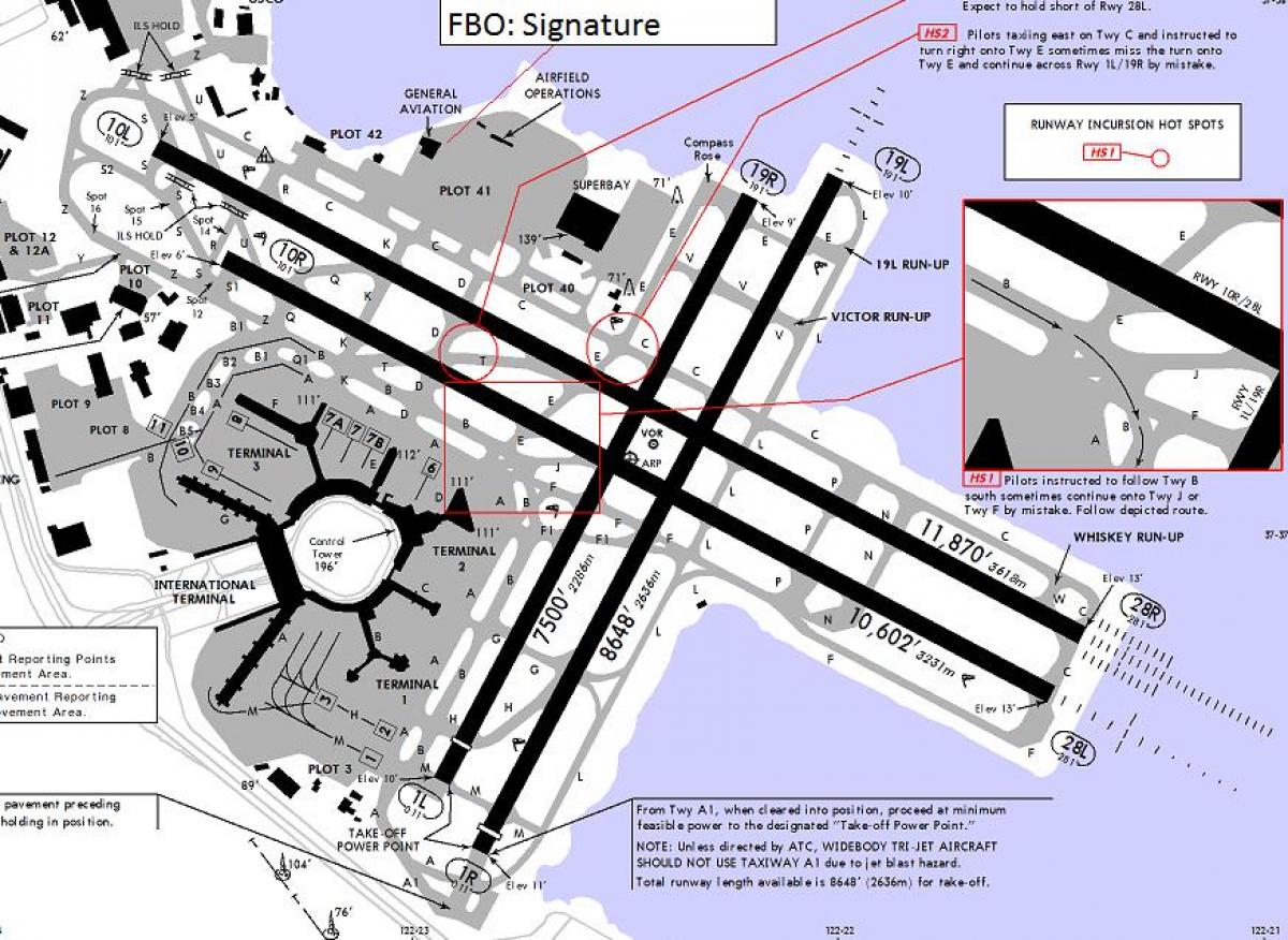 San Francisco Airport Map - Photos