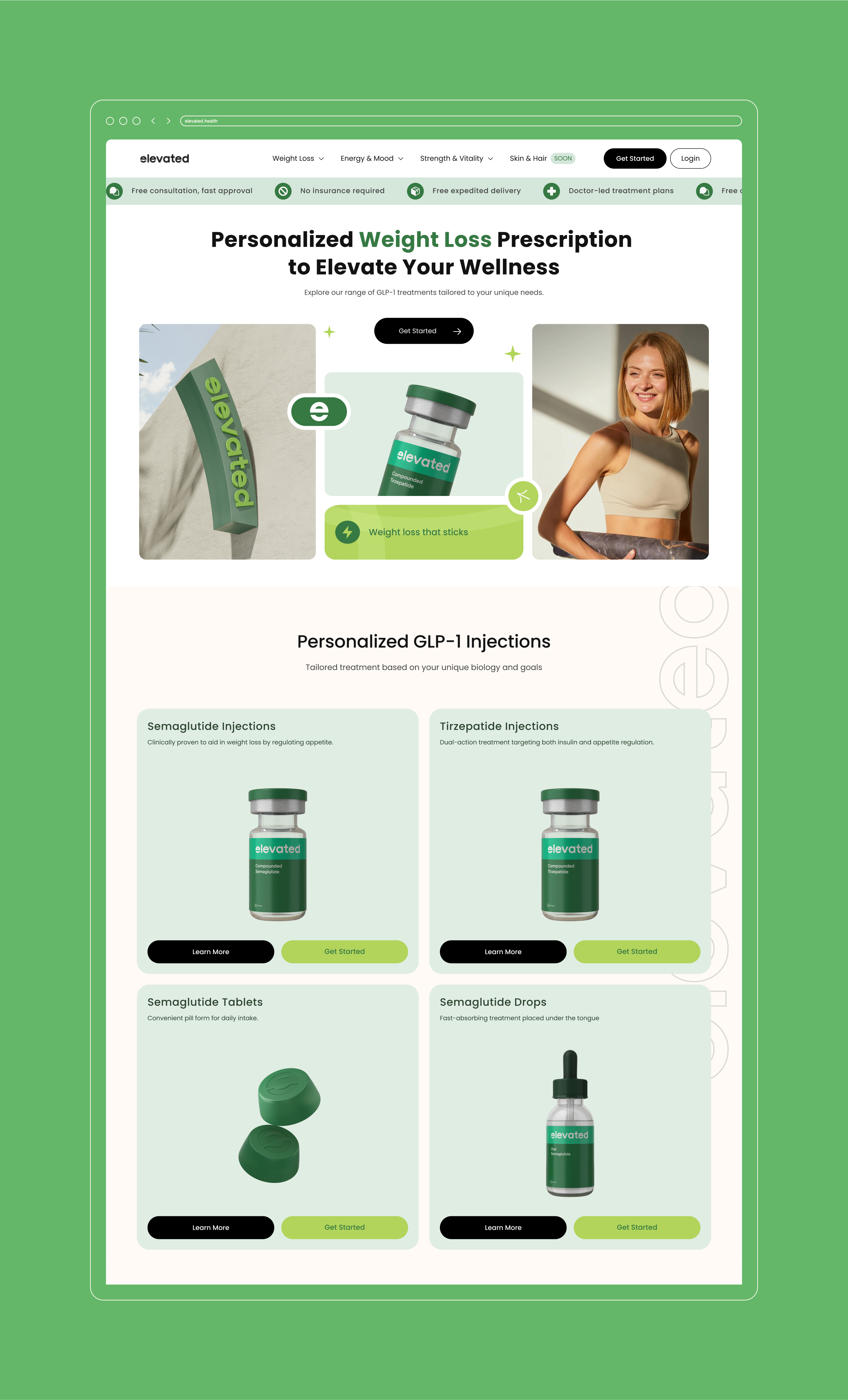 Elevated Brand Strategy