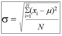 Descriptive Statistics Calculator of Grouped Data