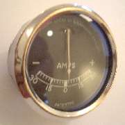 ammeter