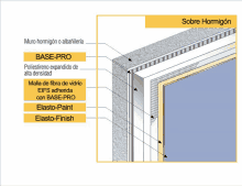 a drawing of a window with the words base-pro and elasto-finish