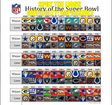 a poster that says spot the lions history of the super bowl