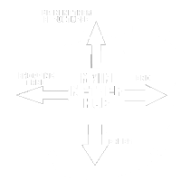 a drawing of the main nether hub in a video game