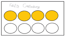 a drawing of eight yellow circles with the word graetenburg written on the top