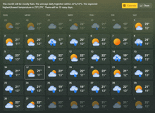 a calendar showing the average daily high and low temperature