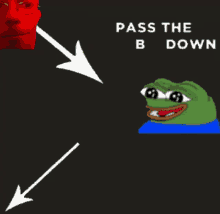 Pass The B Down Meme