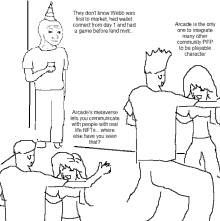 a line drawing of a group of people talking about arcade 's metaverse