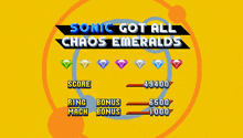 sonic got all chaos emeralds score 49400 ring bonus 5500 ring mach bonus 1000