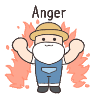 a cartoon drawing of a man with a beard and the word anger above him