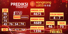 a hong kong lotto prediction for january 14th 2025