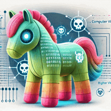 a stuffed animal with skulls and the word computer virus on the background