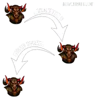 a drawing of a bull with horns and an arrow pointing at it