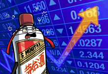 a cartoon bottle of $ moutai stands in front of a stock board