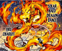 a drawing of a fire chariot with solar halo dragon dance written on it