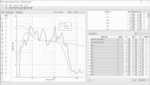 an acoustic prediction tool displays a graph showing the frequency