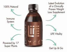 a bottle of life claims to be powered by 17 super plants and to be the latest evolution of a clinically proven weight loss supplement