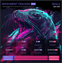 a screenshot of a repayment tracker shows a seal with its mouth open