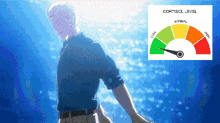 a man in a blue shirt is standing in front of a sign that says cortisol level