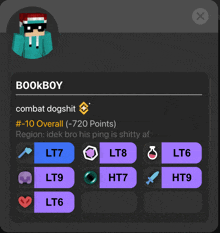 a screenshot of a person 's profile that says combat dogshit