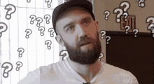 a man with a beard and hat is surrounded by question marks