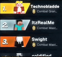 a screenshot of a video game showing the top players including technobladde and swright