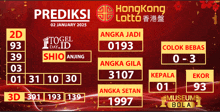 a hong kong lotto prediction for january 02 2025