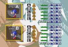 a screenshot of a video game showing a sonic character and a list of heights