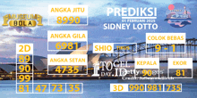 a poster for prediksi sidney lotto has a picture of the opera house