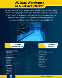 uk data warehouse as a service market analysis report by deployment type ( public cloud , private cloud , and hybrid cloud )