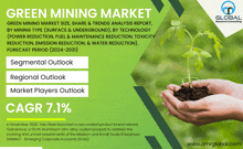 an advertisement for a green mining market shows a plant in a person 's hands