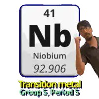 a man is standing in front of a sign that says niobium