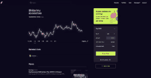 a shiba inu price chart is displayed on a black background