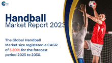 a handball market report for 2023 is displayed