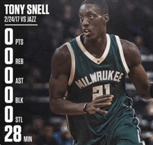 a milwaukee basketball player named tony snell