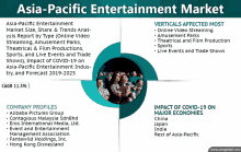 asia-pacific entertainment market with a picture of people sitting in a theater