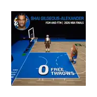 shai gilgeous-alexander fgm and ftm 2026 nba finals poster