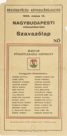 a page that says nagybudapesti szavazolap on it