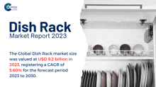 a picture of a dish rack with the words " the global dish rack market size was valued at usd 9.2 billion in 2023 "